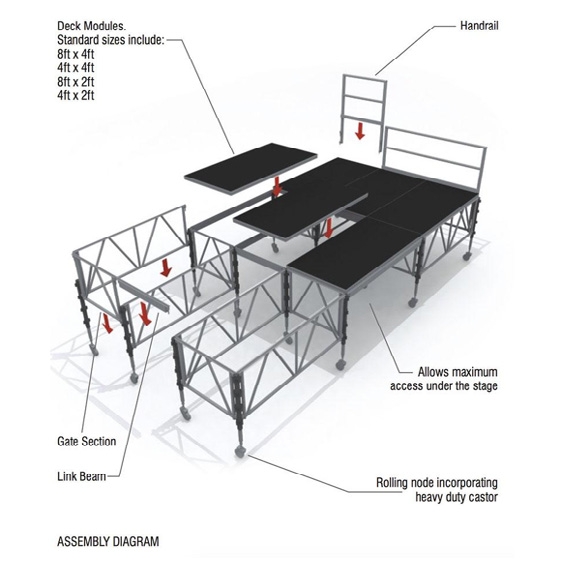 منظومة أرضيات مسارح مدعمة بسقالات Layer Truss - أنظمة التراس وهياكل المسارح (تفاصيل التجهيز) - إدارة فعاليات ومسارح Elite